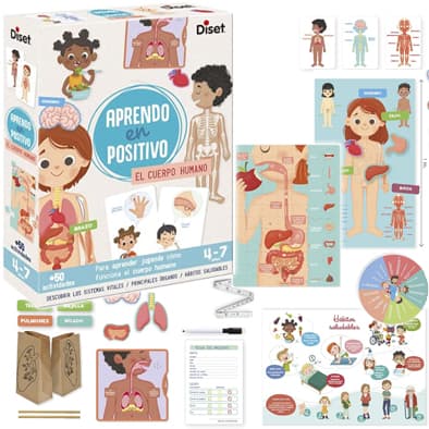 Portada de Juego Aprendo Positivo El Cuerpo Humano