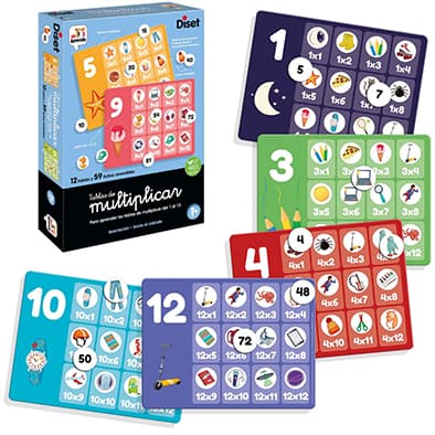 Portada de Juego Aprendo Tablas Multiplicar