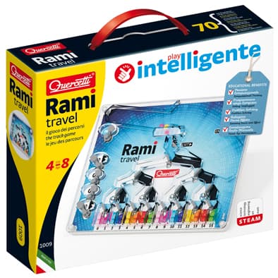 Portada de Juego Rami Viaje