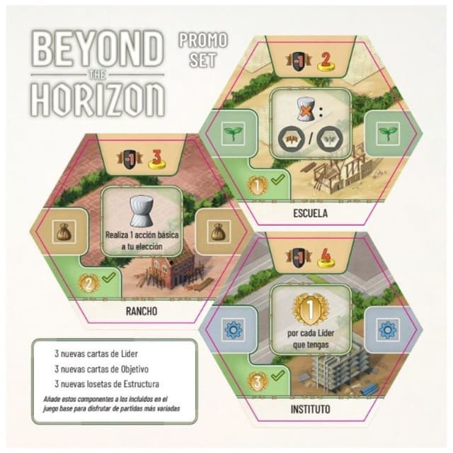 Portada de Beyond The Horizon — Promo Set
